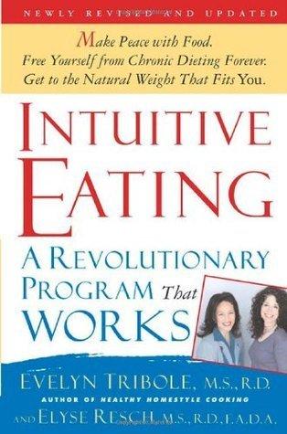 Intuitive Eating